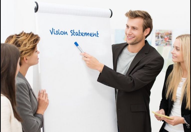 Mapping Your Business Strategy